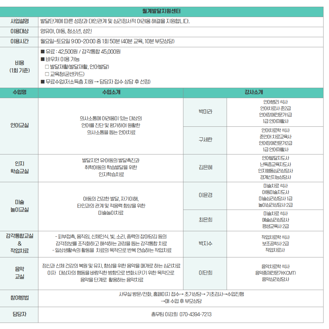 월계발달지원센터(심리정서지원)
